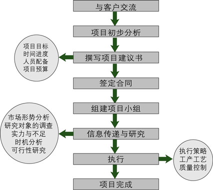 &#36125;&#21338;&#38598;&#22242;&#23448;&#32593;&#40;&#20013;&#22269;&#41;&#23448;&#26041;&#32593;&#31449;